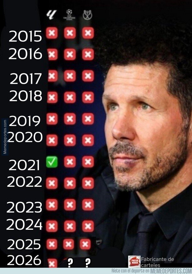 1234823 - ¿Han renovado ya al Rey Cholo?