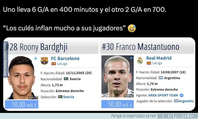 1234828 - Roony está sorprendiendo en el Barça