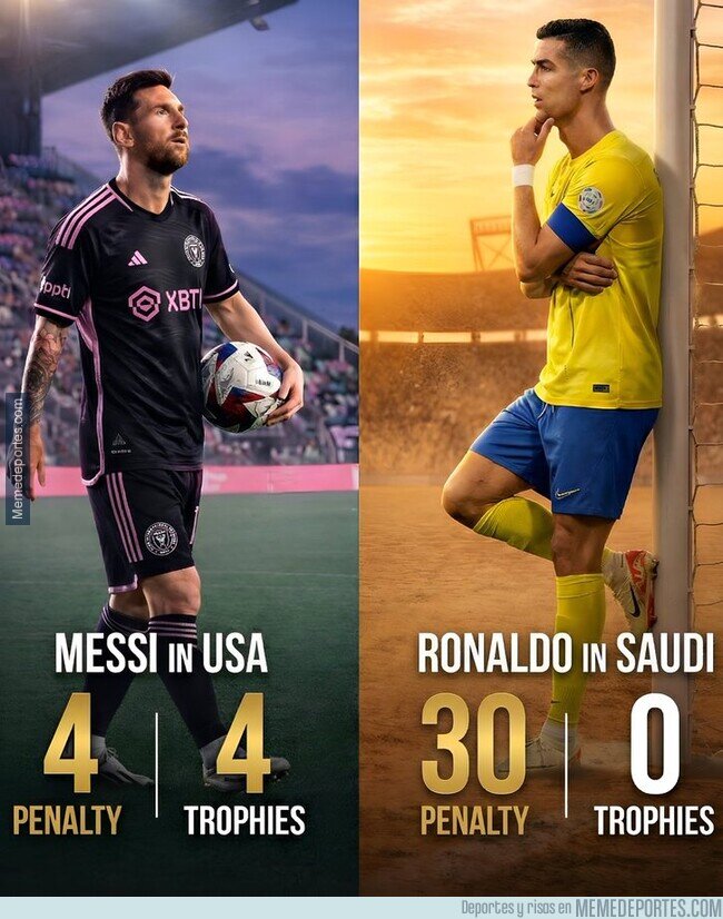 1234833 - Comentemos este dato sobre Messi y Cristiano