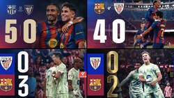 Enlace a El Barça domina sin duda al Athletic