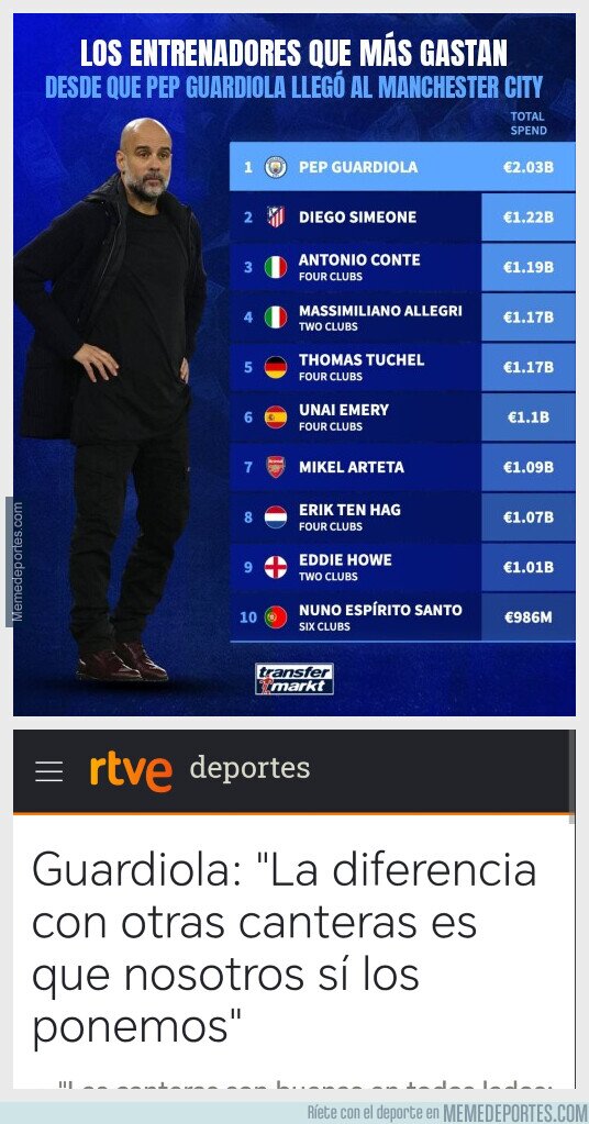 1234850 - El que tira de cantera y el equipo del pueblo