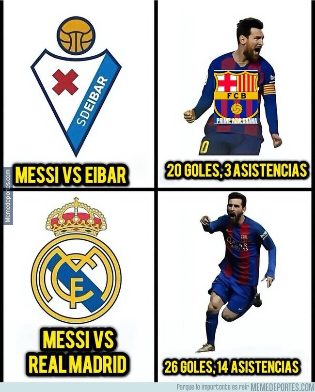 1234865 - Decían que Messi solo marcaba a equipos pequeños