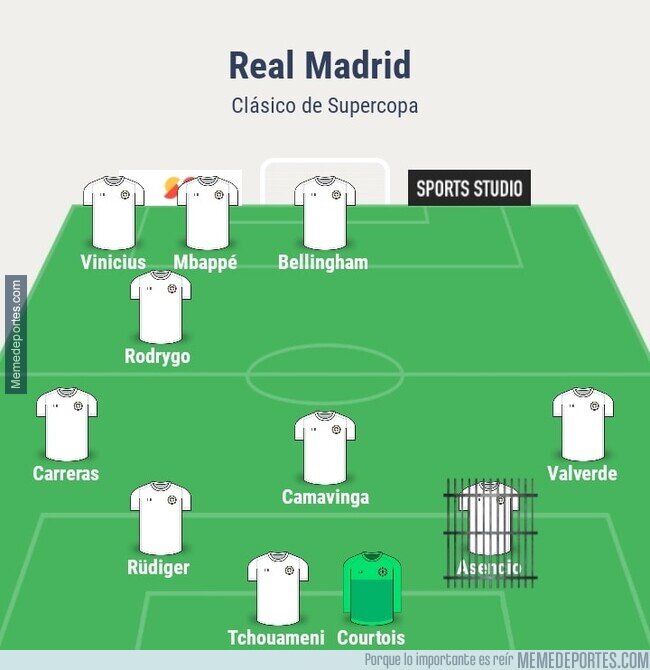 1234907 - Filtrada la alineación del Madrid en la Supercopa