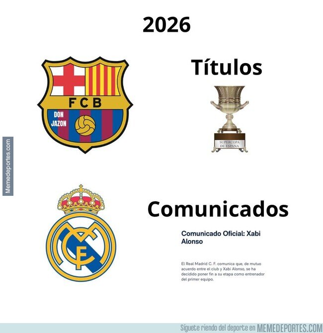 1235006 - Vaya inicio de año