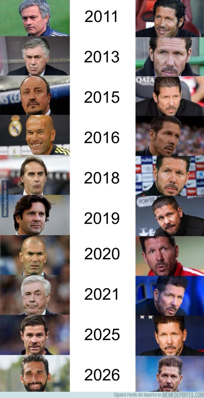 1235090 - El Cholo los ha visto pasar a todos