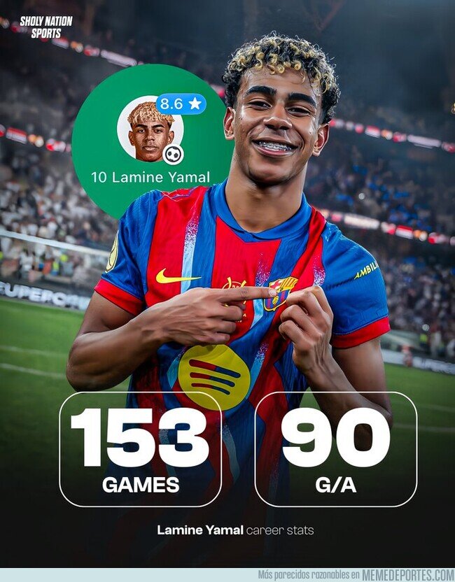 1235099 - Tremendo lo de Lamine Yamal con tan solo 18 años