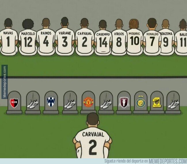 1235129 - Esto es lo que le pasa al Madrid