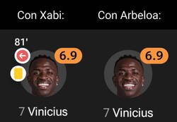 Enlace a El gran cambio