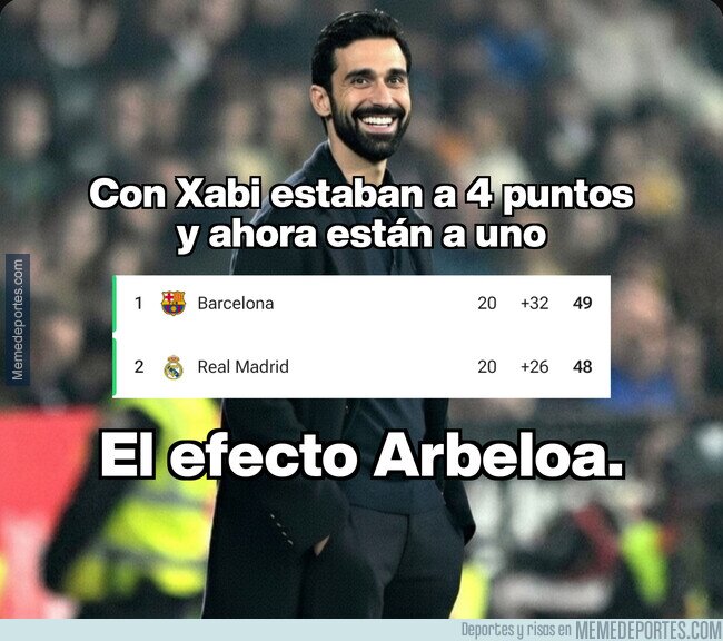 1235186 - El efecto Arbeloa