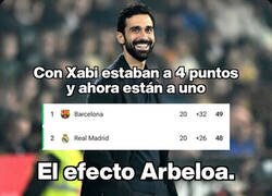 Enlace a El efecto Arbeloa