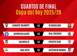 Enlace a Definidos los cruces en cuartos de Copa Del Rey