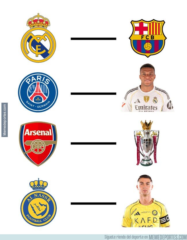 1235243 - Las debilidades de estos equipos