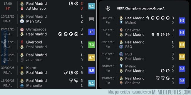 1235267 - Un récord a la altura de su ídolo