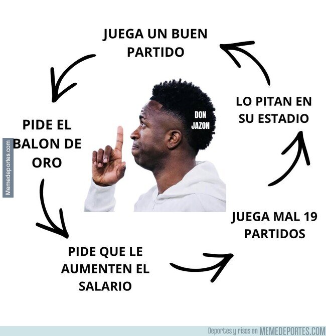 1235275 - Cuidado con este bucle del Vini