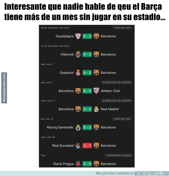 1235307 - Imagina el escándalo de la caverna si esto le ocurre a cierto equipo de blanco...