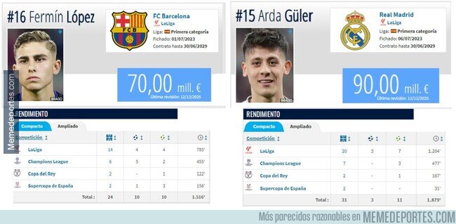 1235318 - El chiste se cuenta solo