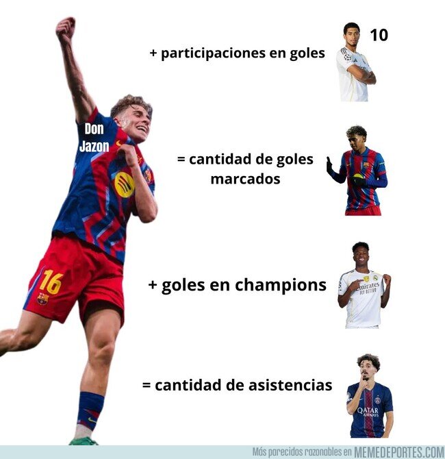 1235337 - Imagina si su nombre fuera Fermingham...