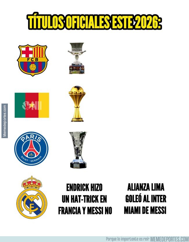 1235481 - Actualizamos lista de títulos este año