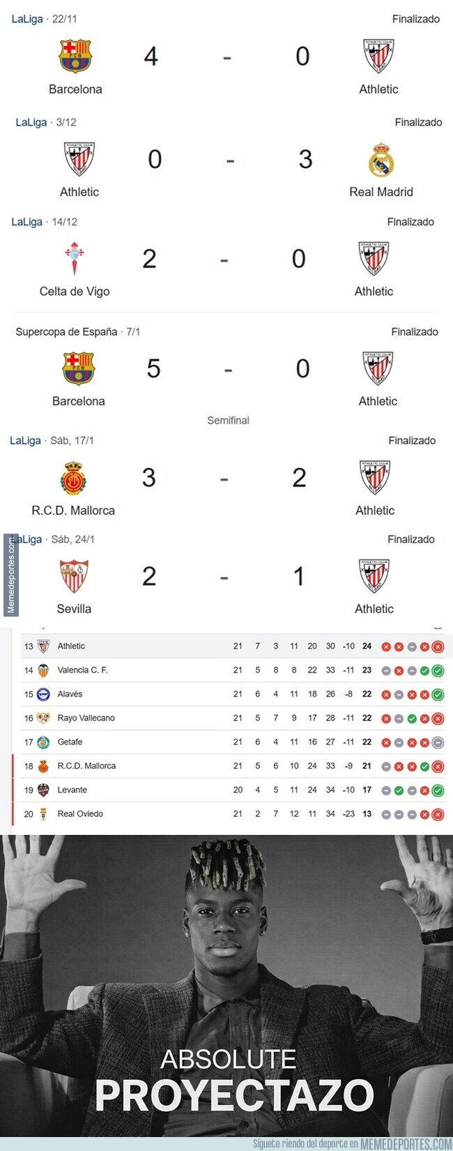 1235484 - Así es imposible ganar ligas