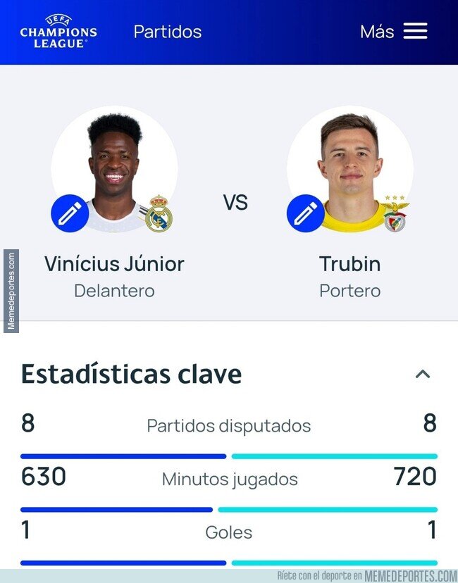 1235593 - Trubin tiene nivel de Balón de Oro