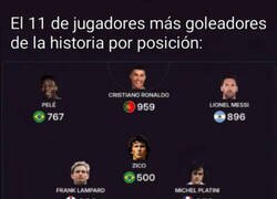 Enlace a El equipo más goleador de la historia