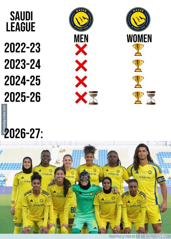 1235855 - Cristiano se va a pasar al femenino