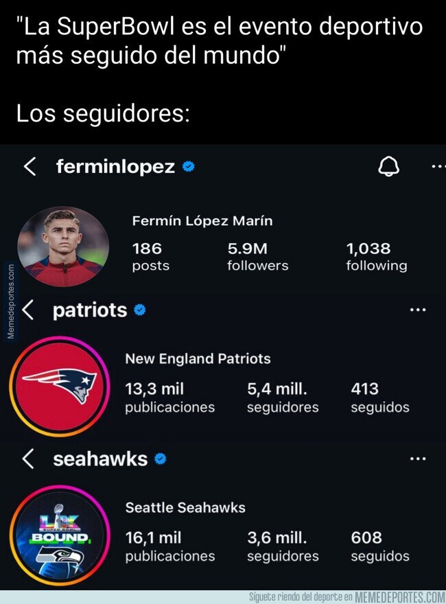 1236003 - Fermín tiene más seguidos que los equipos de la SuperBowl
