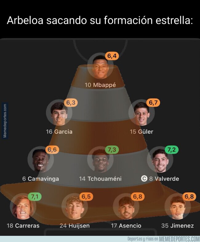 1236060 - La táctica del cono