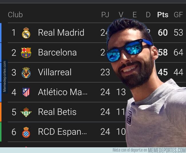 1236395 - Aquí el líder de LaLiga