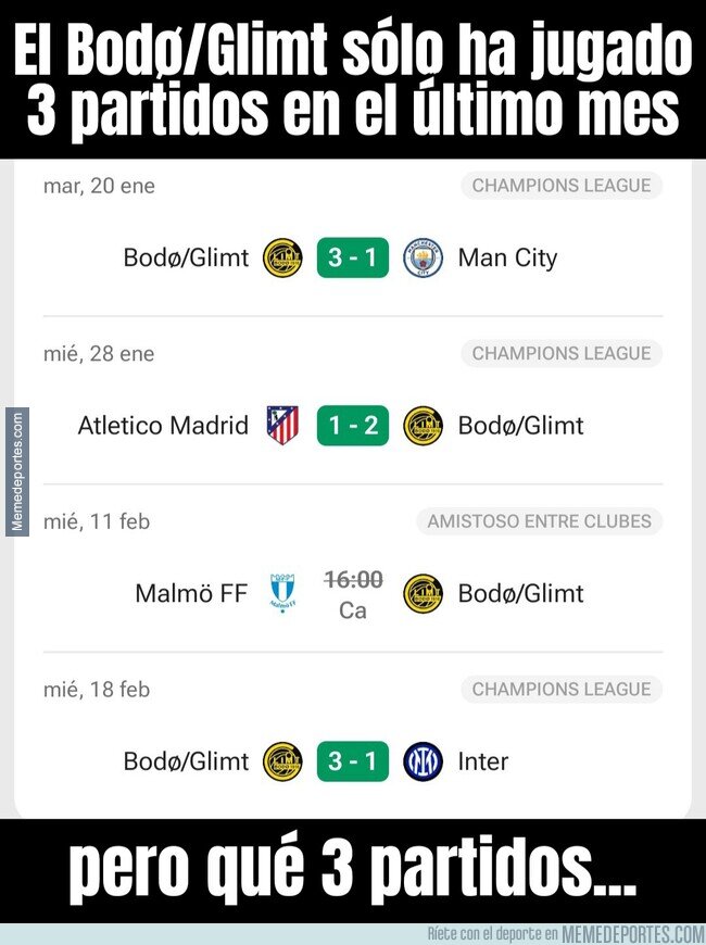 1236470 - El nivel de este Bodø en Champions sin estar compitiendo en su liga