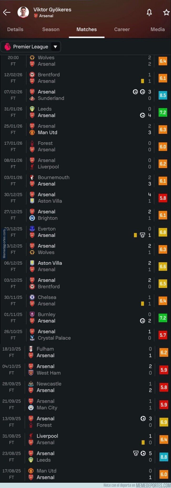 1236508 - La estafa más grande del deporte