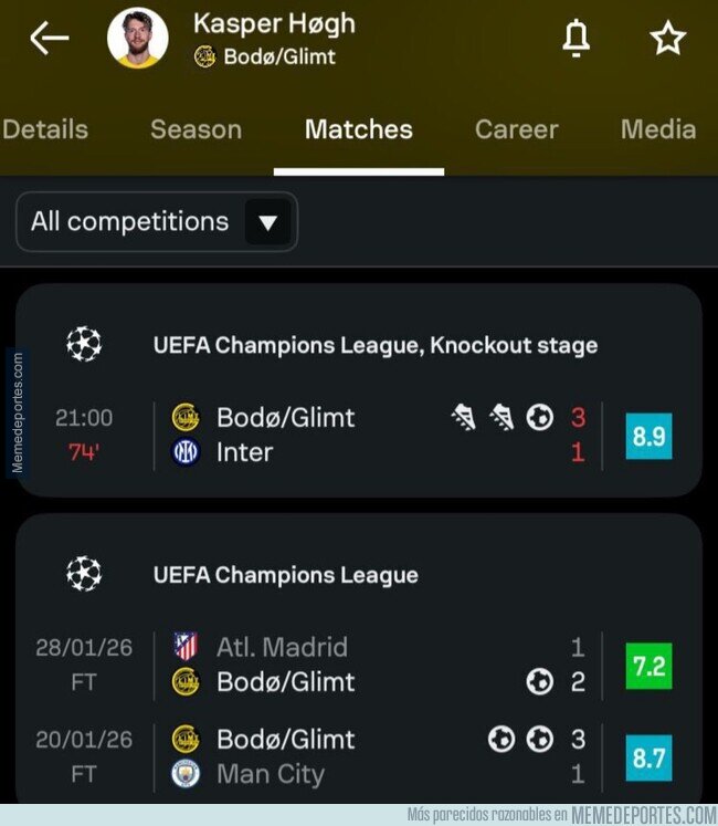 1236525 - No cualquiera tiene los números del 9 del Bodo contra estos equipos