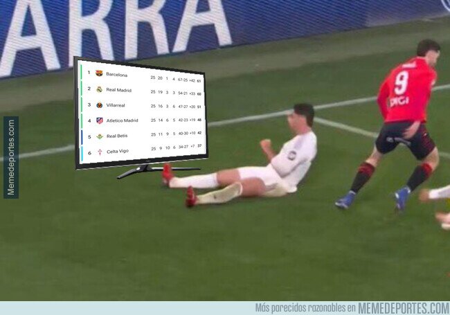 1236641 - Asencio viendo el cambio de liderato