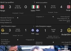 Enlace a ¿El fútbol noruego es más que el italiano a día de hoy?