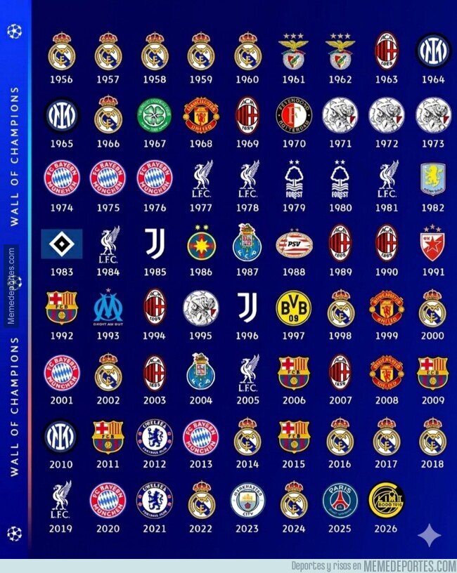 1236864 - Todos los campeones de la Copa de Europa