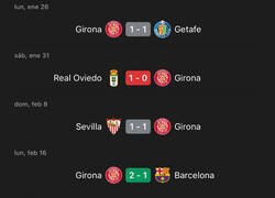 Enlace a El Girona no le gana a nadie, excepto...