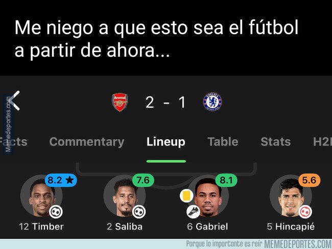 1236944 - El fútbol ahora es de los defensas