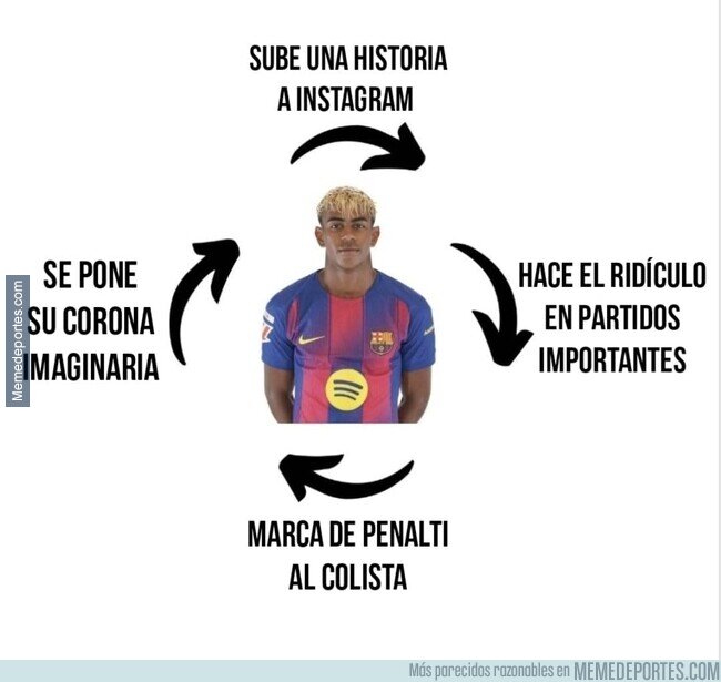 1237064 - Otra vueltecita