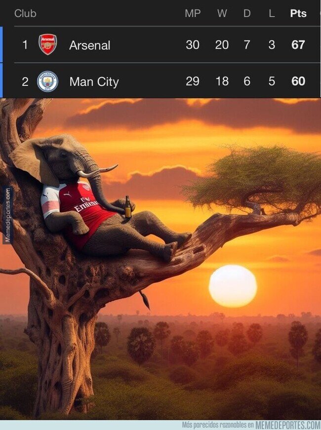 1237098 - ¿Conseguirá el Arsenal mantenerse en lo más alto?