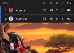 Enlace a ¿Conseguirá el Arsenal mantenerse en lo más alto?