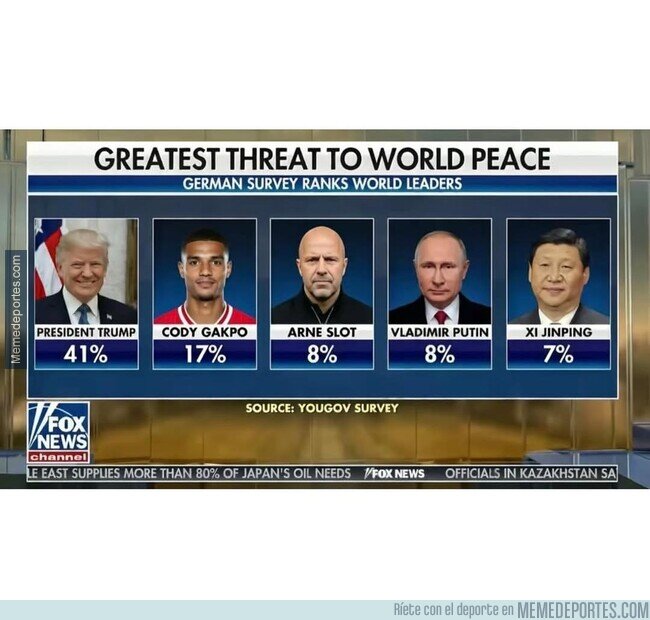 1237151 - Las mayores amenazas del planeta