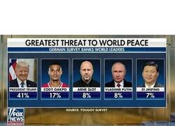 Enlace a Las mayores amenazas del planeta