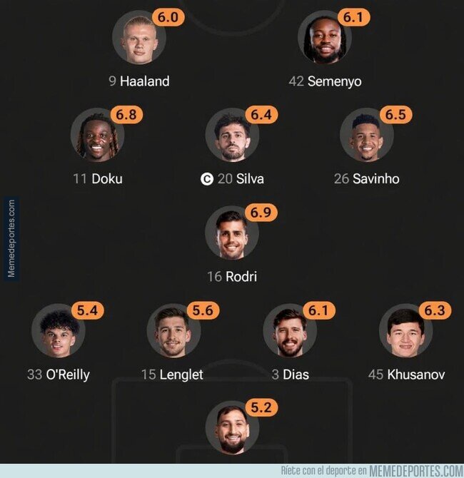 1237319 - A mí me dijeron que con Guehi el City había ganado solidez...