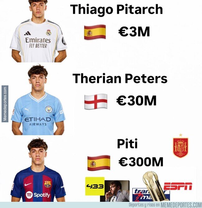 1237337 - ¿Qué dirían de Pitarch si jugara en otros equipos?