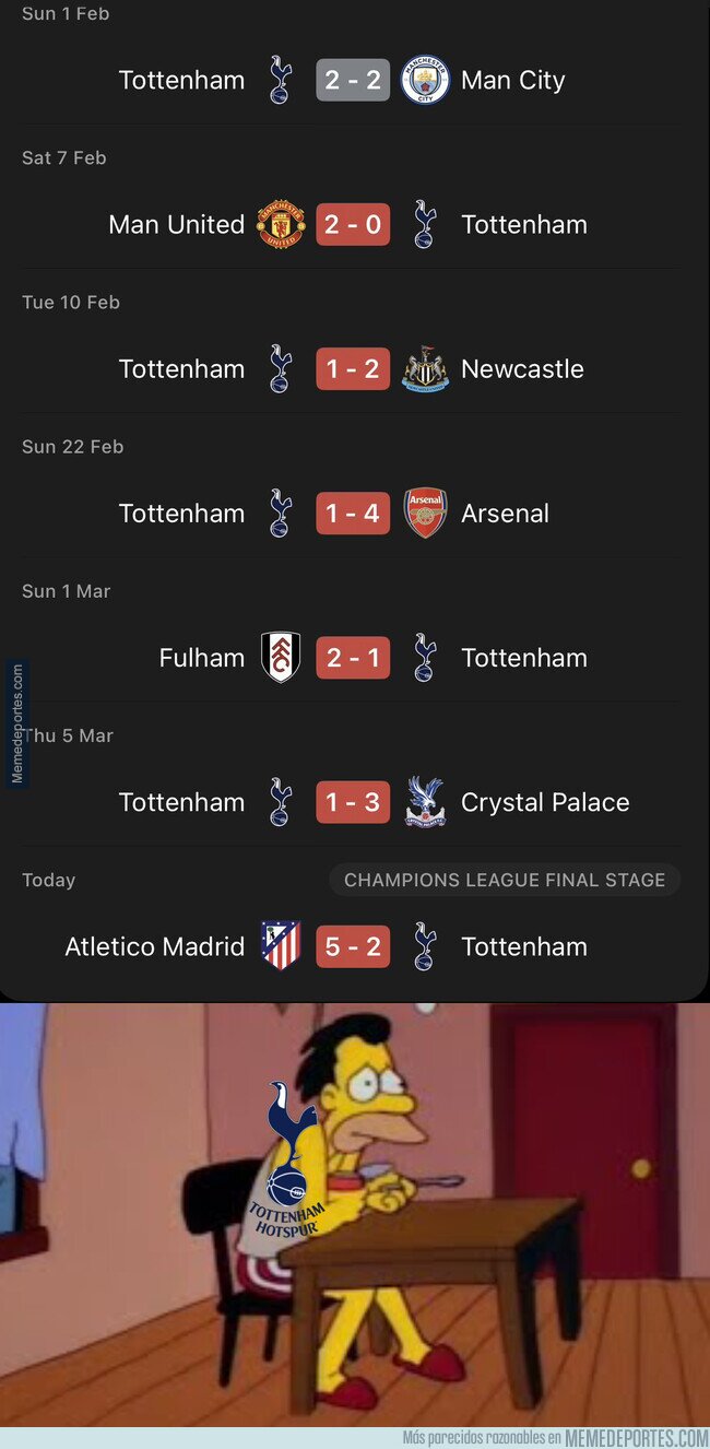 1237341 - ¿Cómo se metió este equipo entre los 8 primeros?