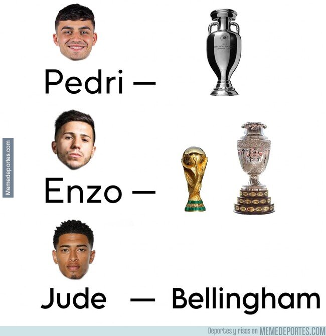 1237413 - Los títulos internaciones de los MC del momento.