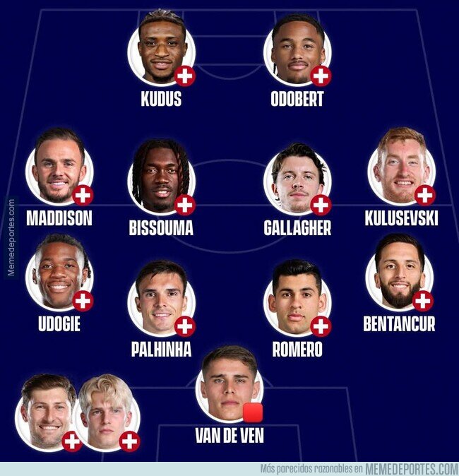 1237451 - La selección de Suiza para el mundial se ve un poco rara