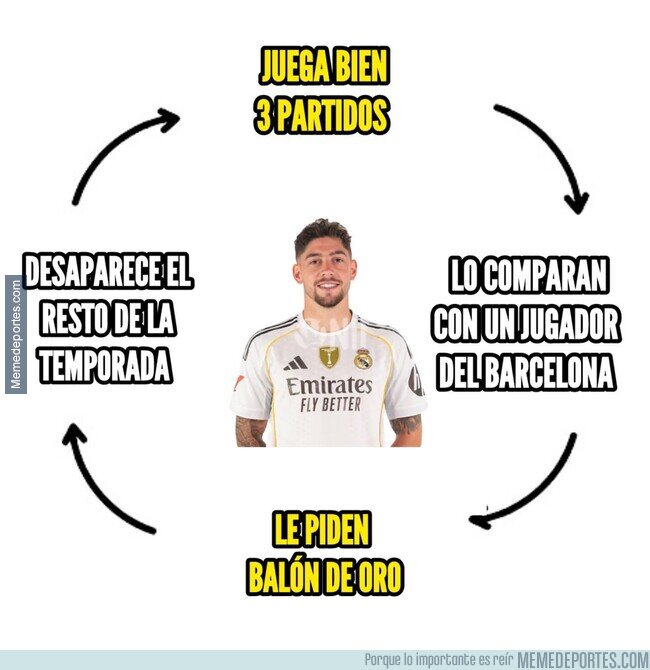 1237514 - *Celebra un saque de banda golpeándose la cabeza*