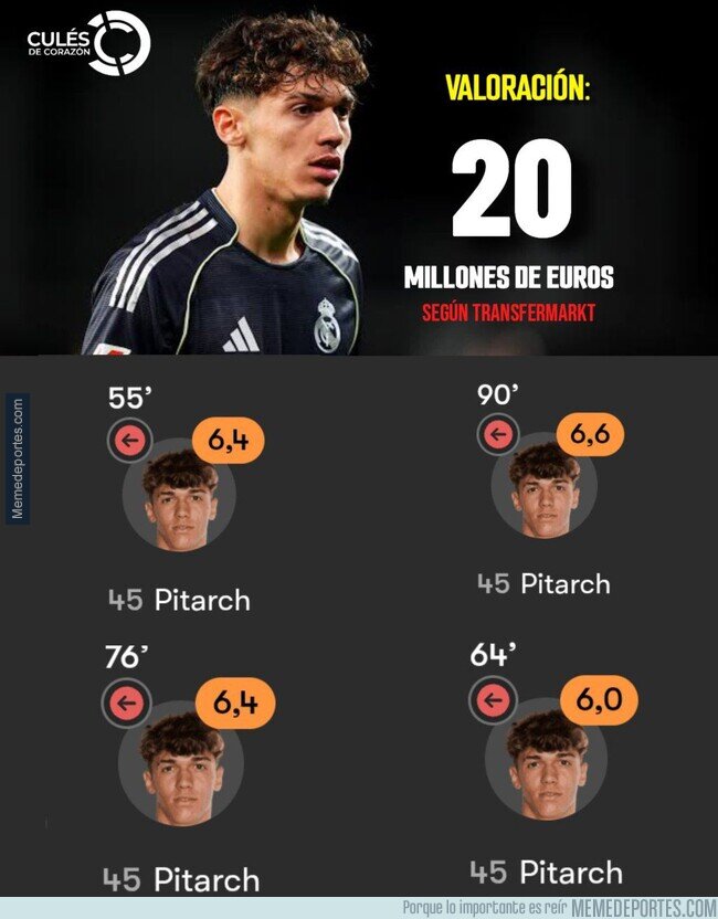 1237538 - Todavía nadie se atreve a decirnos en qué es bueno