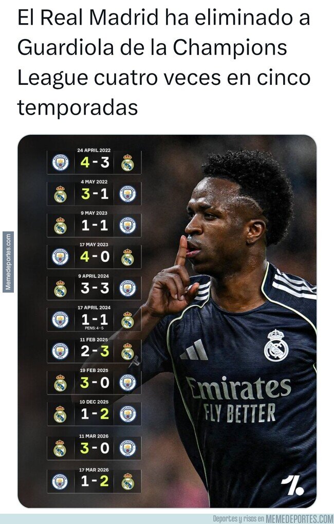 1237545 - El Madrid es el verdugo de Pep